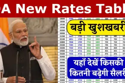 da new rates table 2024