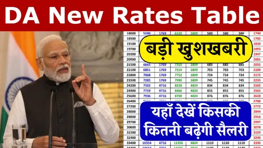 da new rates table 2024