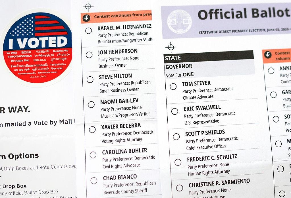 Powerful California School Funding Fight: Why Educators Fear a Crowded 2026 Ballot