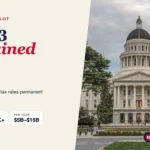 California Proposition 3 explained