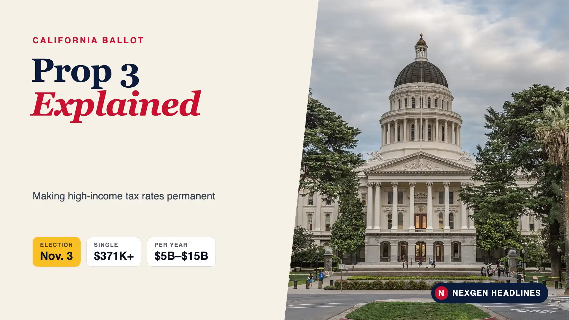 California Proposition 3 explained