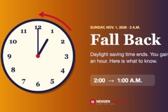 Daylight Saving Time Ends Nov. 1, 2026: What to Know Before Clocks Fall Back