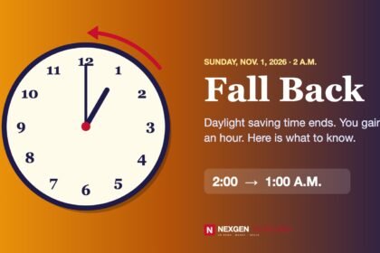 Clock falling back from 2 a.m. to 1 a.m. on Nov 1 2026