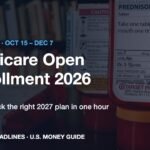 Medicare Open Enrollment 2026 guide