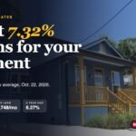 House for sale in New Orleans: what a 7.32% mortgage rate means for your payment