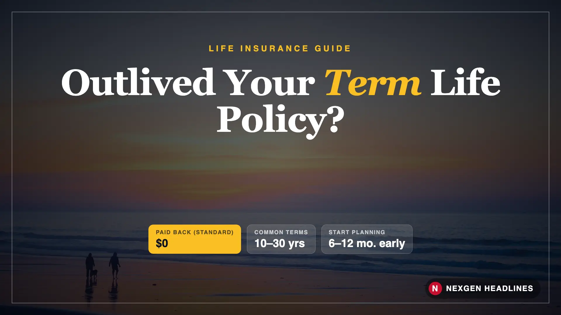 Two people walking on a beach at sunset: what happens if you outlive term life insurance