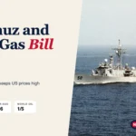 Strait of Hormuz and US gas prices