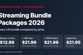 Streaming Bundle Packages 2026: Every US Bundle Compared by Price
