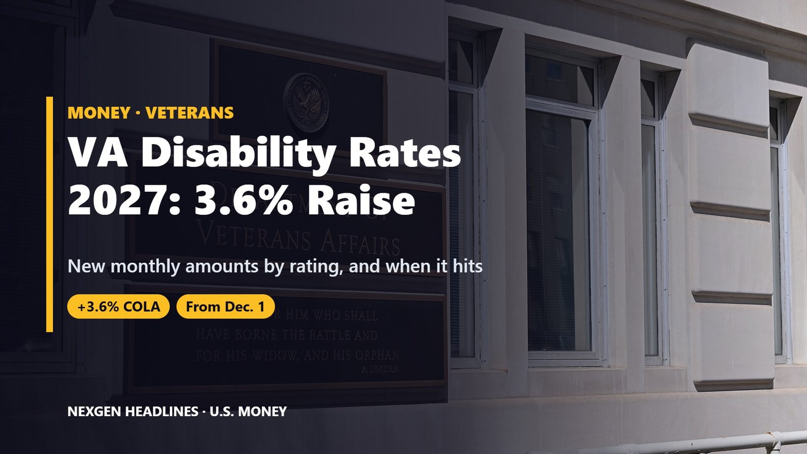 VA disability rates 2027 with the 3.6% COLA