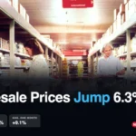 Wholesale inflation PPI September 2026